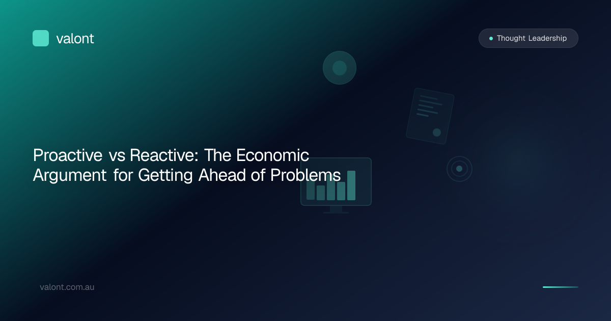 Proactive vs Reactive: The Economic Argument for Getting Ahead of Problems